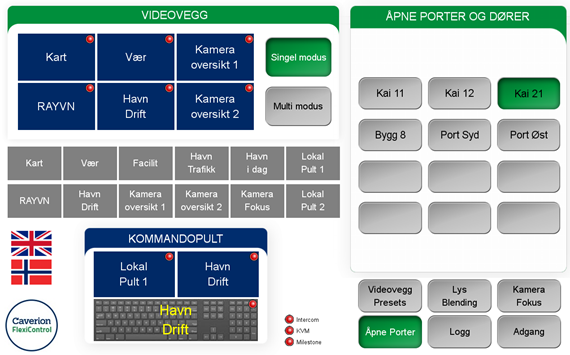 Åpne og lukke porter og dører med Caverion FlexiControl.png